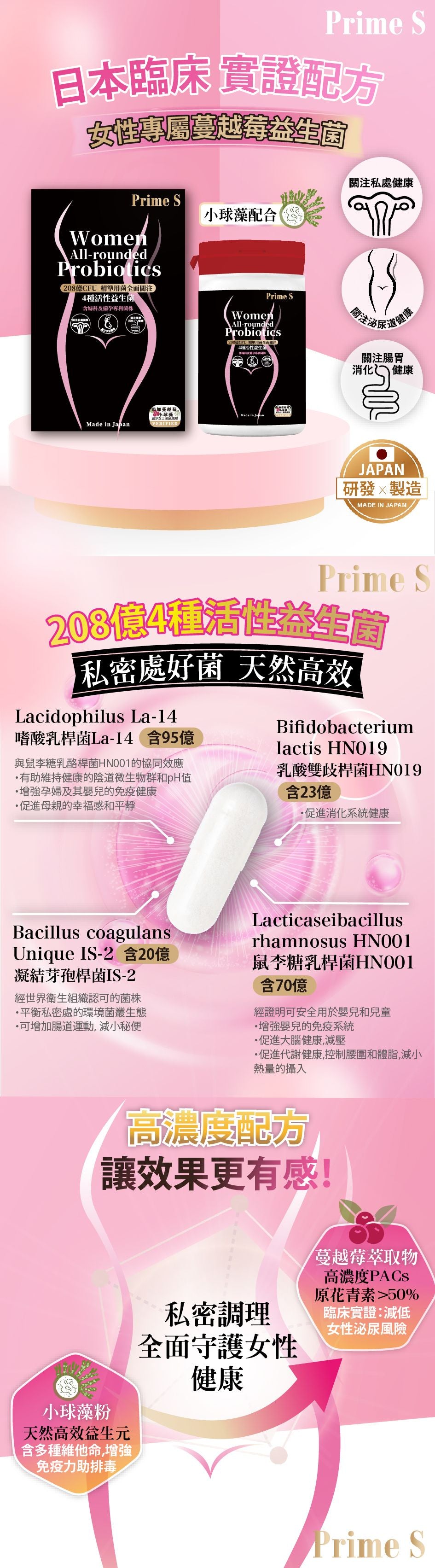 Prime S | 【208億CFU】女性專用全面益生菌 60粒【30日份】天然高效益生元 蔓越莓萃取 4種活性益生菌 排毒 私處痕癢